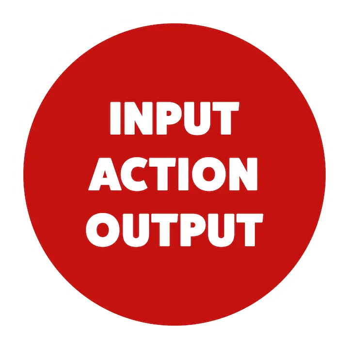 Input Action Output Logo